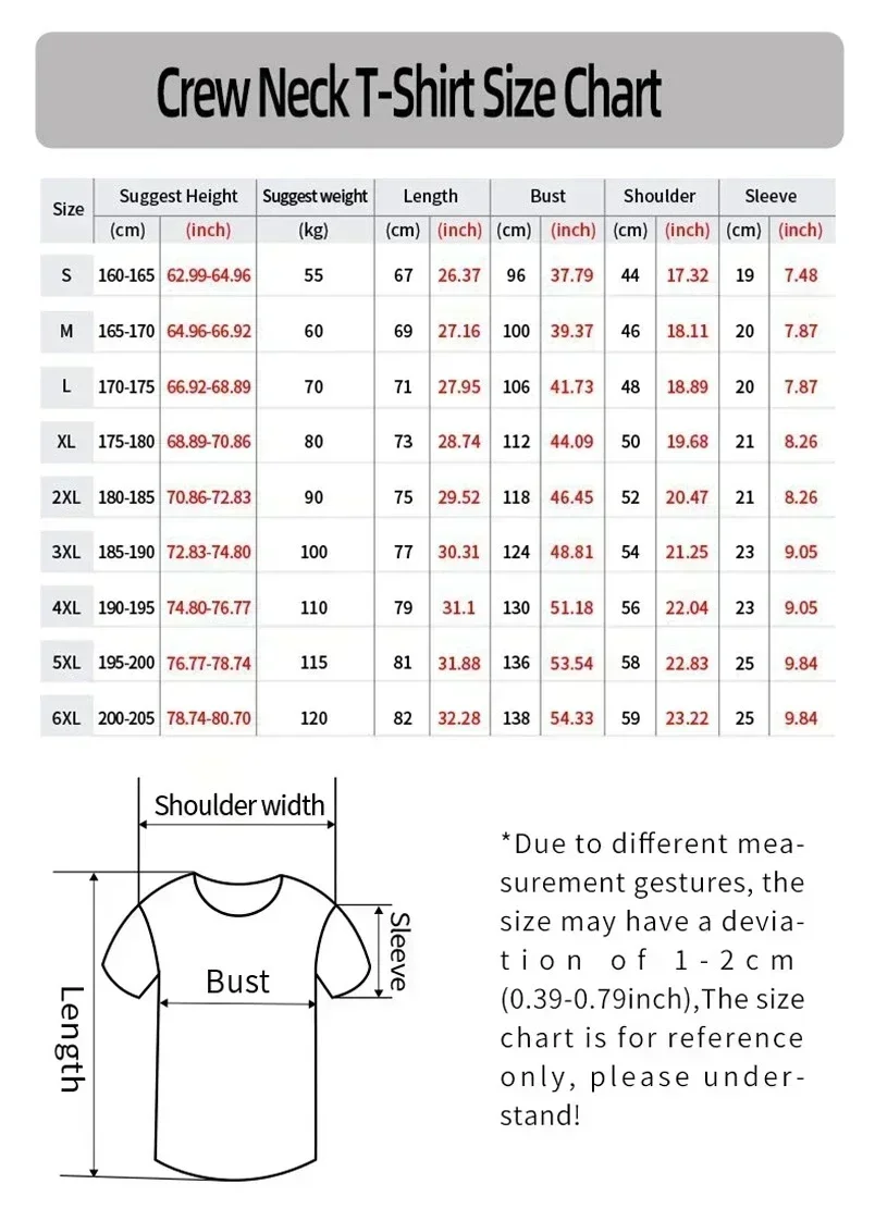 T-shirt Traspirante e ad Asciu - Summer Clothing Trends For Men 2026 recensione e prezzo